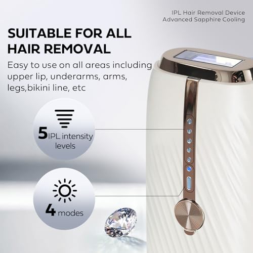 IPL Laser Hair Removal Device for Women - Painless, Fast Results in 2 Weeks