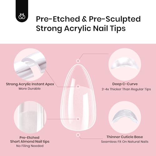 Beetles Tipex Instant Apex Nail Tips - Short Almond, 192 pcs, Clear, 16 Sizes