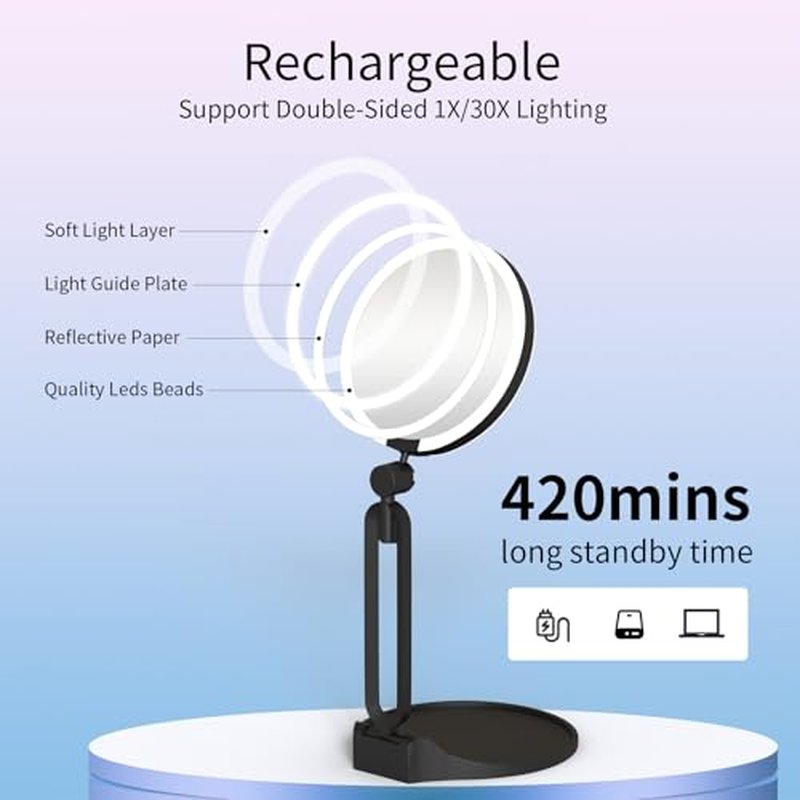 40X Magnifying Mirror with Light, Double Sided, Rechargeable