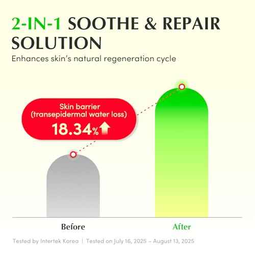 EQQUALBERRY Aloe PDRN Calming Smoothie Serum ? Soothing Korean Skin Care for Sensitive Skin, Cica & Aloe for Repair, Hydrating & Radiant Glow, Non-Comedogenic (1.01oz / 30ml)