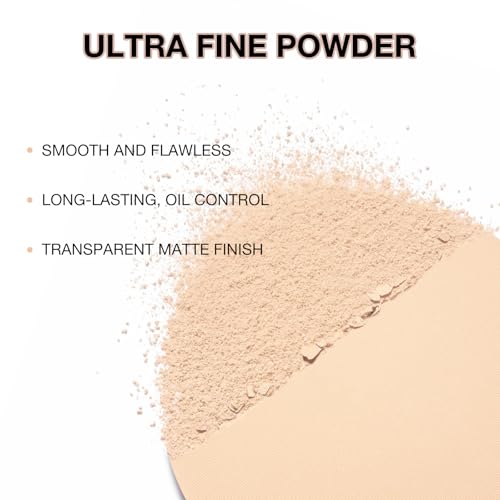 Matte Pressed Powder Compact with Puff – Wet & Dry Foundation