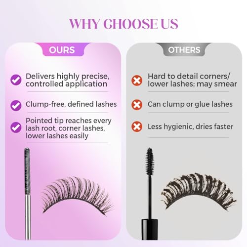 Metal Wand Mascara Waterproof 3D Curling Long Lasting
