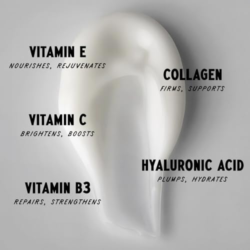 Premium Anti-Aging Face Cream | Nourishes, Hydrates, Restores | Vitamin E + C + B3, Collagen, Hyaluronic Acid | Day & Night | Moisturizer for Dry Skin to Reduce Wrinkles | 1.7 oz