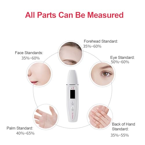 Digital Skin Hydration & Oil Tester with LCD Display
