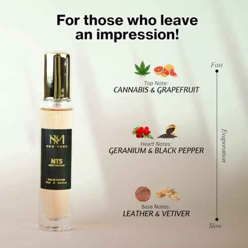 NOURISH MANTRA NM New York Metropolis Man Luxury Perfume Set Of 4 | Premium Luxury Perfumes | birthday gift for men | Perfume For Men long lasting smell | 15 ml Each