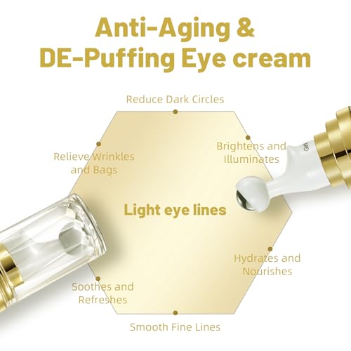 5% Caffeine Eye Cream with Massage Roller for Dark Circles