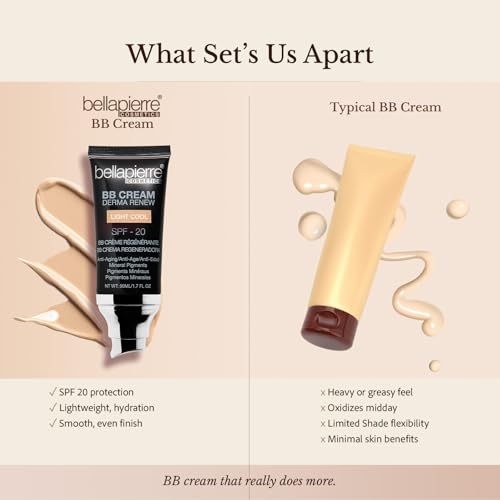 Bellapierre BB Cream SPF 20 - Tinted Moisturizer Foundation