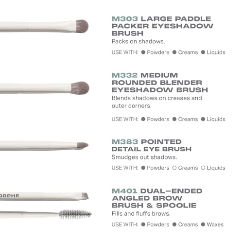 Morphe Best of Blends 8-Piece Makeup Brush Set