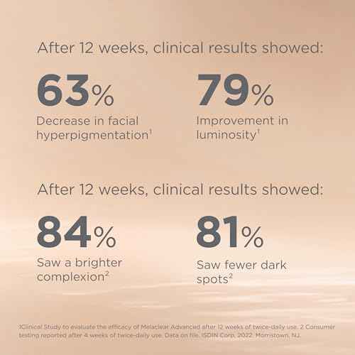 ISDIN Isdinceutics Melaclear Advanced - Dark Spot Corrector for Face with Niacinamide 1.7 FL OZ (50 ml).