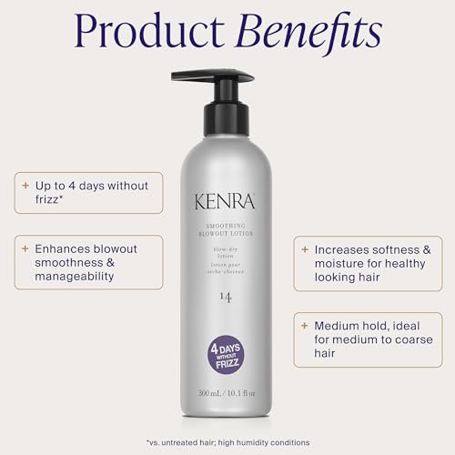 Kenra Smoothing Blowout Lotion 14 | Thermal Protection