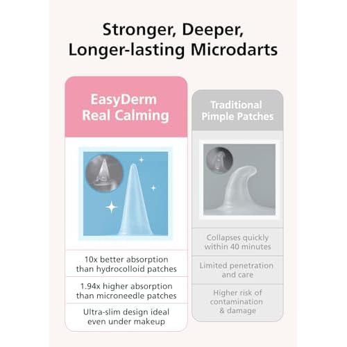EasyDerm Real Calming Pimple Patches, Clear | Niacinamide, Hyaluronic Acid, EGF Acne Dark Spot Care, K-beauty | 6 counts, Micro Point length : 285¥ìm