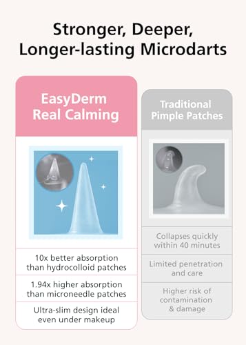 EasyDerm Calming Microdart Pimple Patch 12ea | K-Beauty Acne Spot Treatment
