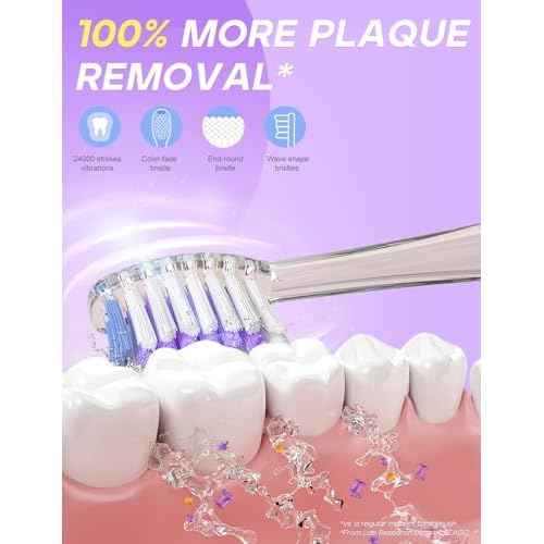 SEAGO Kids Electric Toothbrush with 2 Mins Brushing Timer and 4 Replacement Bursh Heads,Rainbow LED Light Make Brushing Fun, Purple Color Girls Battery Powerd Toothbrush for 4-12 Years Old£¬SG-977