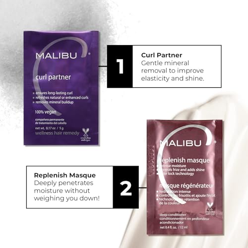 Mineral Buildup Remover for Curly Hair - Hydrating Hair Detox Treatment