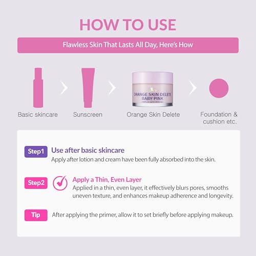 Mini Pore Primer - Baby Pink Skin Smoothing Makeup 10g