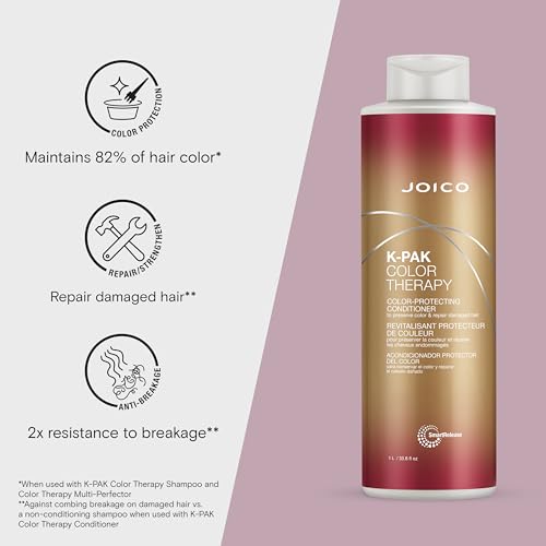 Joico K-PAK Color Therapy Shampoo & Conditioner Set 33.8 Oz for Color-Treated Hair
