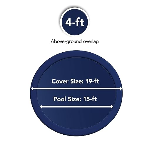 Blue Wave BWC704 Bronze 8-Year 18-ft Round Above Ground Pool Winter Cover,Dark Navy Blue