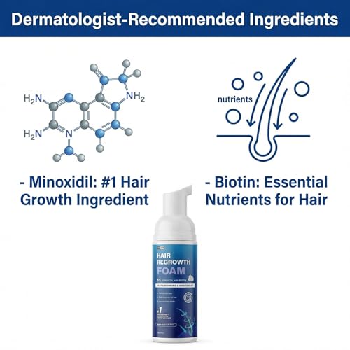 Minoxidil Hair Regrowth Foam for Men - Thinning Hair & Beard Treatment, 2x2.11 Oz