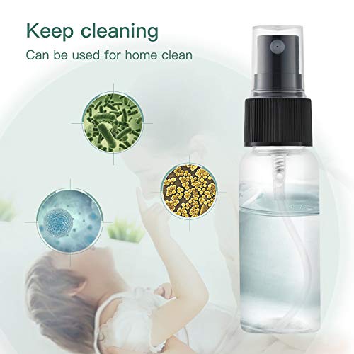 Clear 1oz Mini Travel Spray Bottles (12 Pack) - BPA-Free Plastic, Fine Mist