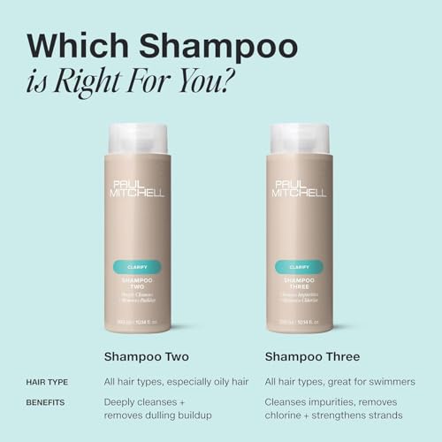 Paul Mitchell Clarifying Shampoo 16.9 Fl Oz Deep Cleans Buildup All Hair Types