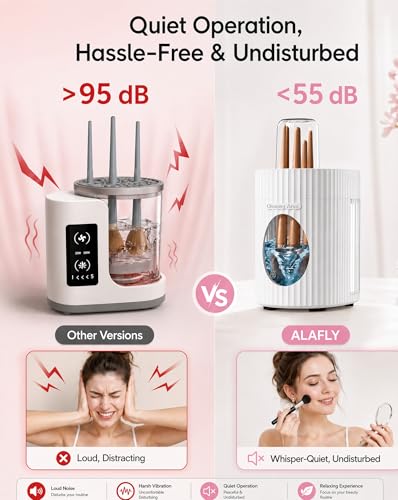 Electric Makeup Brush Cleaner & Dryer - Automatic USB