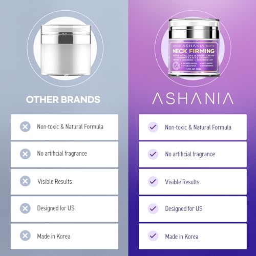 Neck Firming Cream: Neck Creams for Tightening and Firming - Korean Skin Care Tighten and Lift Neck Cream Advanced Fomula 1.7 Fl Oz