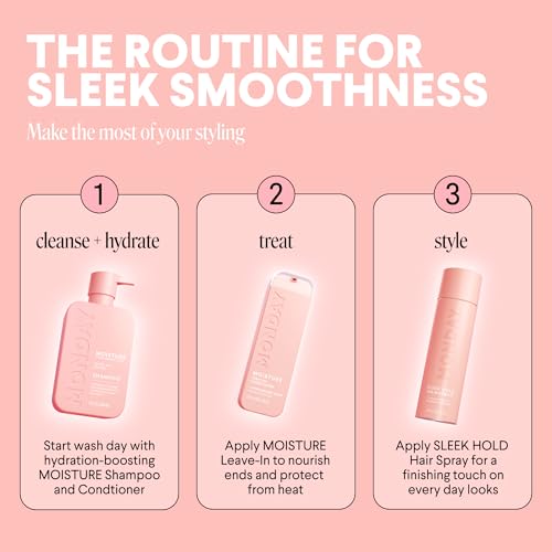 MONDAY HAIRCARE Sleek Hold Hairspray 10 oz – 2 Pack
