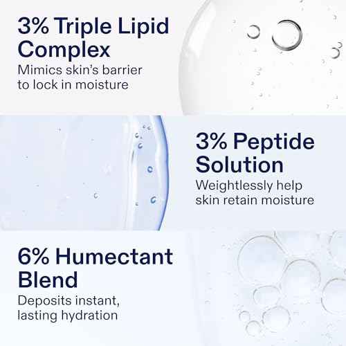 Skinfix Triple Lipid-Peptide Cream - 3.3 oz - Rich Face Moisturizer with Hyaluronic Acid - Hydrates & Restores Dry, Sensitive Skin - Non-Comedogenic, Fragrance Free, Vegan, Cruelty Free