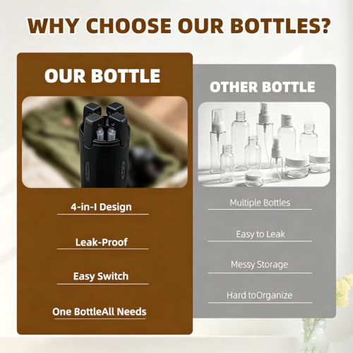 4-in-1 Travel Dispenser Bottles, 30ML Leak-Proof Set (4 Pack)