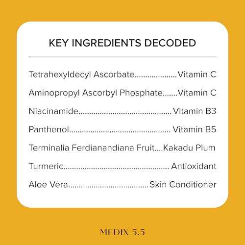 Medix 5.5 Radiant Glow Vitamin C Body Wash W/Niacinamide | Citrus Scented Gentle Body & Face Cleanser For Women, Men, Dry Skin, & Smoother-Looking Skin | Removes Dirt, Oil, & Impurities, 15 Fl Oz
