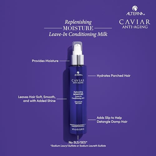 Alterna Haircare CAVIAR Anti-Aging Replenishing Moisture Leave-in Conditioning Milk, 5 Fl Oz | Detangles Dry Hair | Sulfate Free, Paraben Free