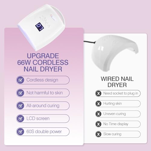 Cordless UV LED Nail Lamp, Rechargeable 66W UV Light Nail Curing Lamp for Gel Nails Acrylic Polish with Auto Sensor & 5 Timer for Home & Salon