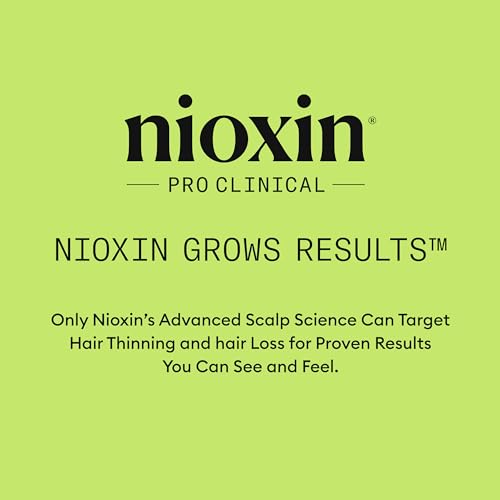 Nioxin System 2 Shampoo & Conditioner Prepack, Natural Treated Hair with Progressed Thinning, Pumps Included, 33.8 fl oz (Packaging May Vary)