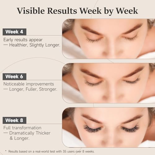 Eyelash Growth Serum for Longer Thicker Lashes