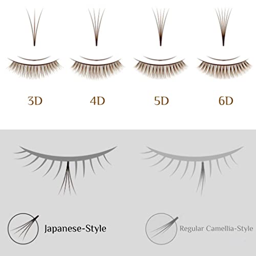 Lash Extension Supplies, 2 Trays 12 Rows Volume Eyelash Extensions, Soft Faux Mink Individual Lashes, Japanese Camellia Natural Series, 0.05-D, 10mm & 11mm, Caramel