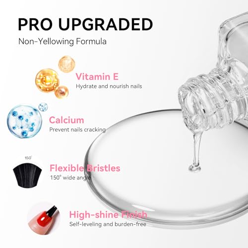 Nailshion Pink Base & Clear Top Coat Nail Polish Set
