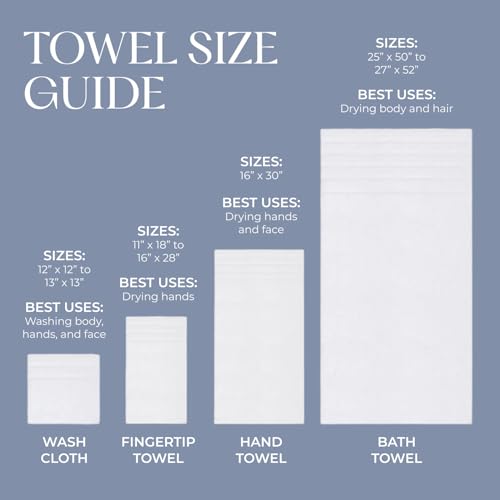 Avanti Linens - Washcloth, Soft & Absorbent Cotton Towel (Chevron Galaxy Collection, White)