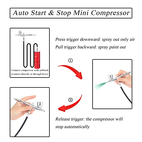 Casubaris Cordless Airbrush Kit with Auto Stop Compressor