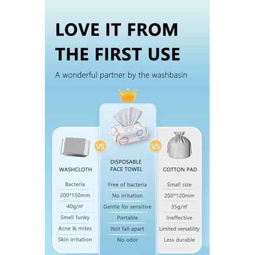 Disposable Face Towels, 80 Count, Biodegradable Dry Wipes for Sensitive Skin, Makeup Removal, Baby Care, Ultra Soft & Thick, 7.8¡±x7.8¡±