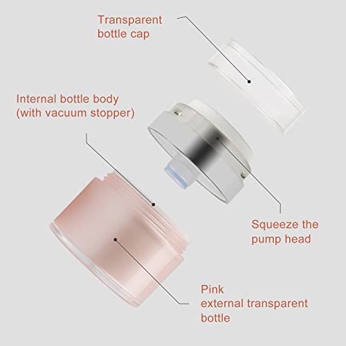 0.5 oz/15 ml Airless Pump Jar,Empty Acrylic Vacuum Jar with Press Pump,Portable Travel Face Cream Lotion Sample Cosmetic Container Pot for Makeup,Essence,Moisturizer,Eye Cream-4 Pack,Pink