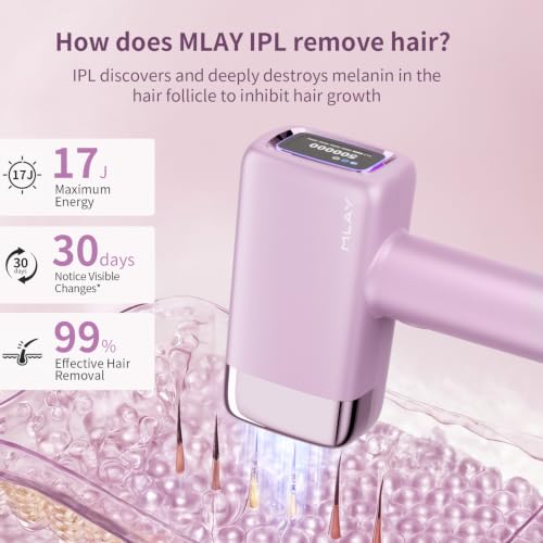 IPL Laser Hair Removal Device for Long-Term Hair Reduction - Ice Cooling Technology