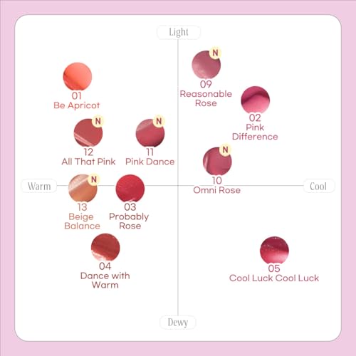 Peripera Ink Jellable Tint, Lip Stain, Korean Lip Tint, High Pigment Color, Longwear, Weightless, Moisutizing, Hydrating (009 REASONABLE ROSE)