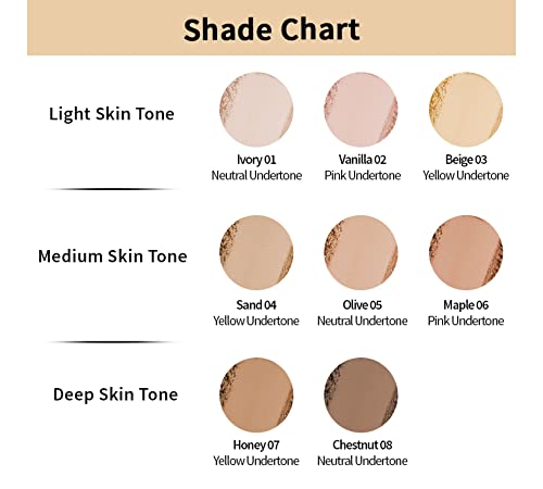 Nykaa All Day Matte Compact Powder SPF 15 - 03 Beige