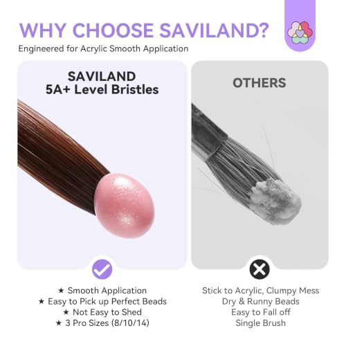 Saviland 3pcs Acrylic Nail Brush Set - Kolinsky Hair, Sizes 8/10/14