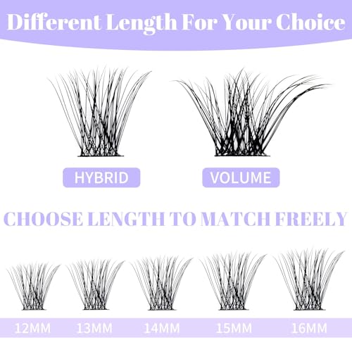 DIY Lash Clusters Kit - Wendy Lashes Extensions, 12-16mm