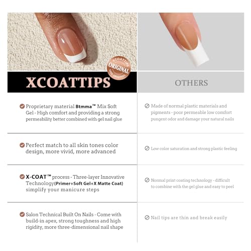 BTArtboxnails XCOATTIPS French Tip Nails - Short Press On Nails, 160 Pcs Pink Square Soft Gel Nail Tips Pre-applied Tip Primer & Base Coat, No Need File False Nails for Nail Art DIY, 16 Sizes