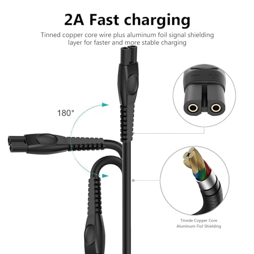 5V Charger for Philips Norelco OneBlade & Multigroom Series