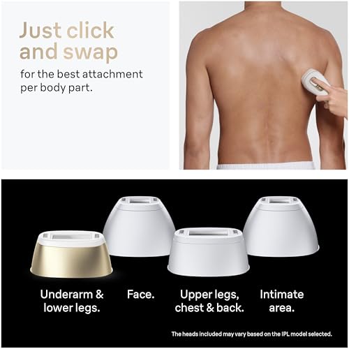 IPL Hair Removal Device for Women and Men - Permanent Laser & Light Treatment