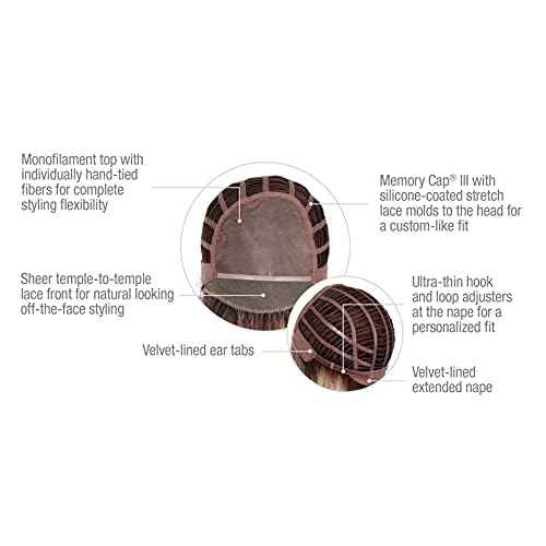 Raquel Welch Let's Rendezvous Chin Length Chic Bob Wig by Hairuwear, Average Cap, RL29/25 Golden Russet