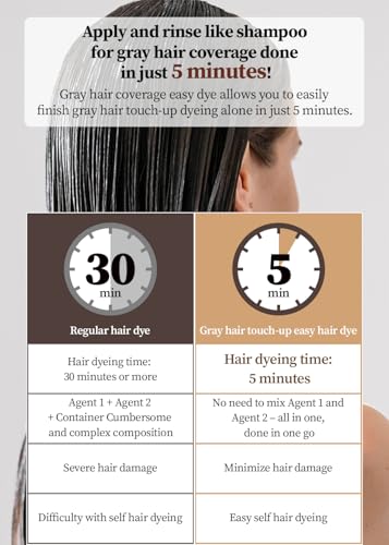 5-Minute Hair Dye + Anti-Hair Loss Treatment - Black